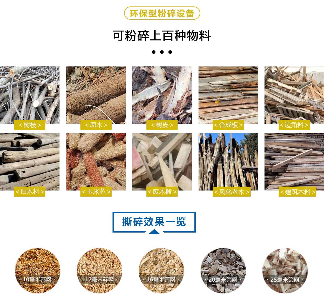 菇木粉碎機(jī)應(yīng)用物料